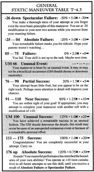 Mmmm, yeah, that's the stuff.